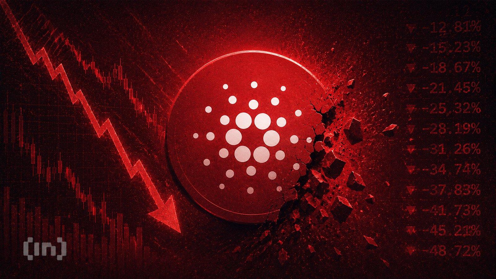 Cardano's ADA Sees a 5% Drop Following EMURGO's Governance Withdrawal