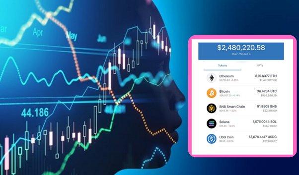 Why KAVA, VC Spectra (SPCT), and EOS Are Worth Considering This Month
