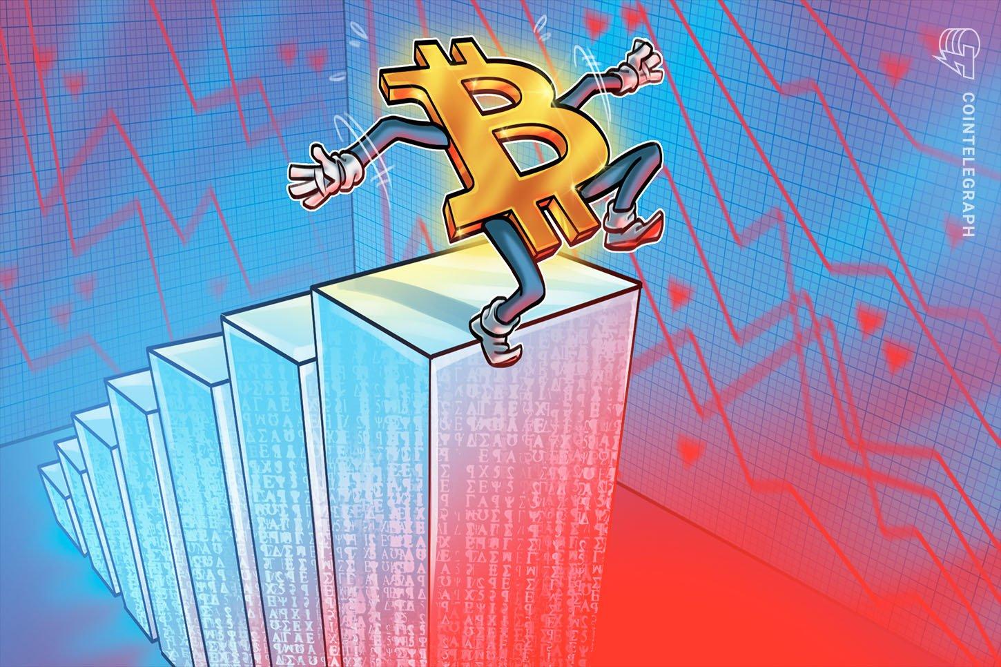 Bitcoin's Profit and Loss Ratio Reaches Lowest Point in Over Three Years
