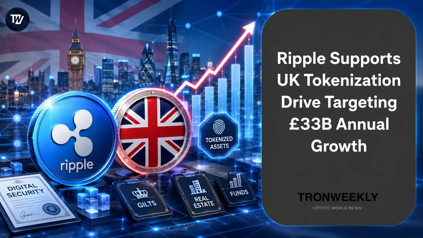 Ripple Backs UK Initiative for Tokenized Financial Markets Aiming for £33 Billion Boost