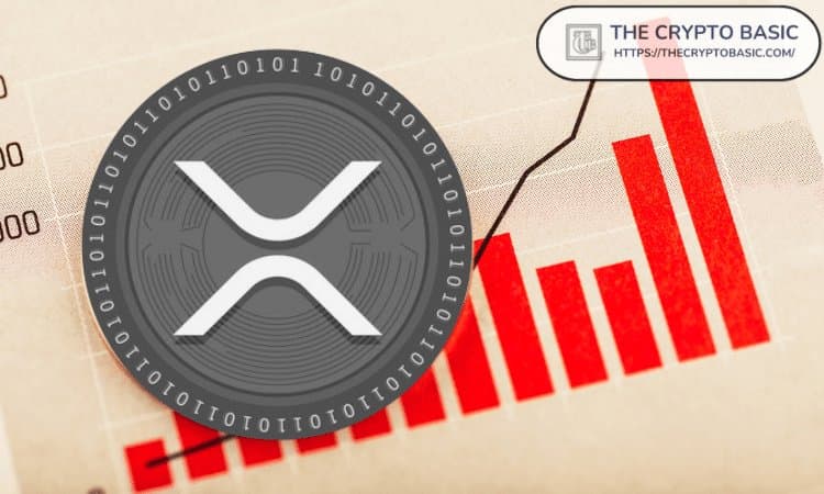 XRP Hits 8 Million Active Accounts Amid Market Challenges