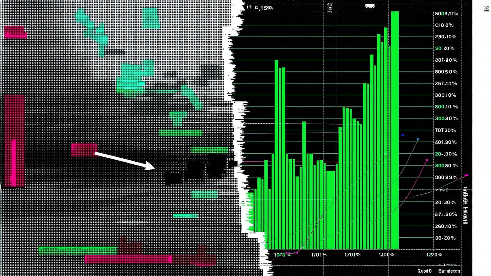 Builder Markets Surpass Crypto Trading Volume on Hyperliquid