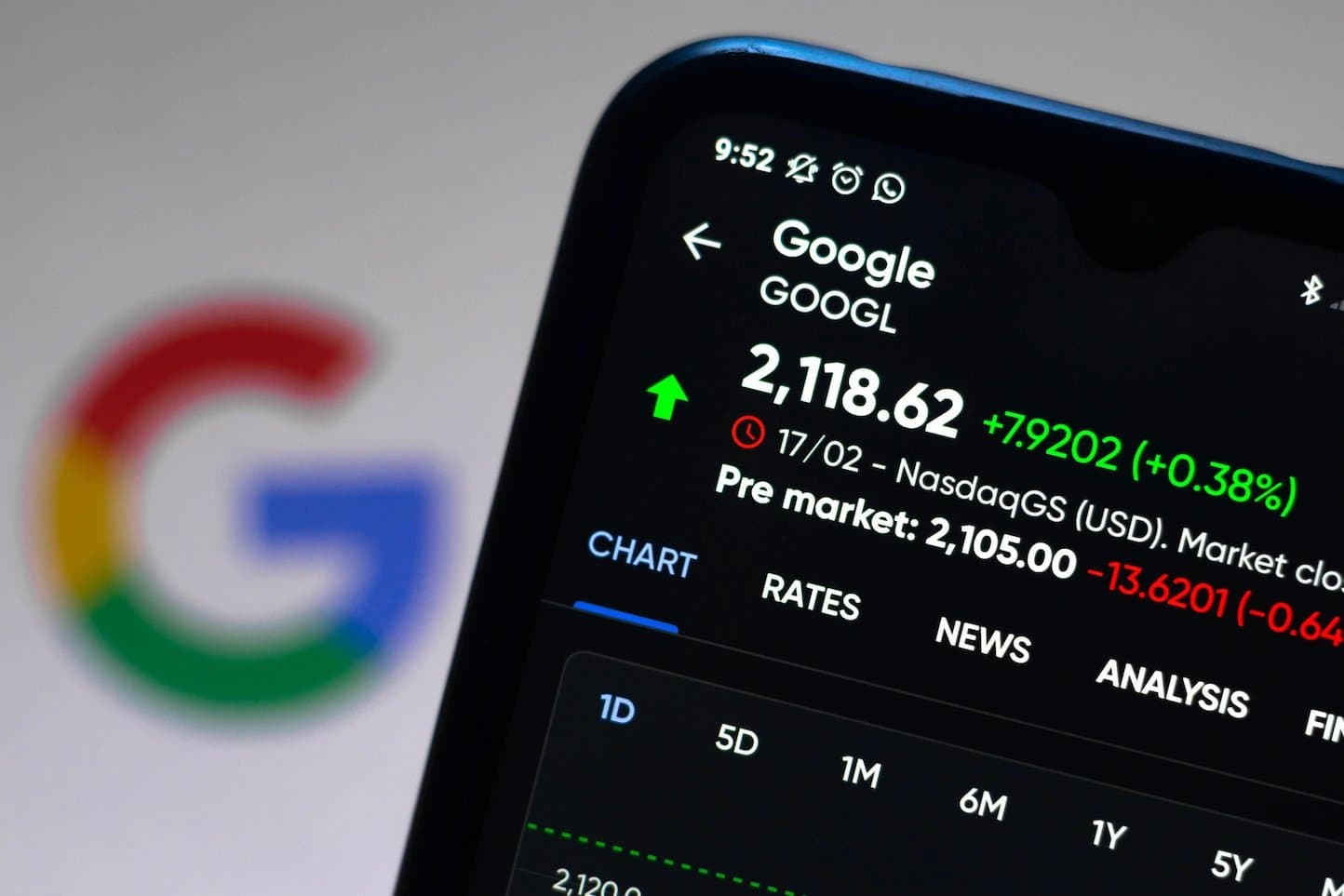 Wall Street Analysts Project Strong Gains for Google Stock Over the Next Year