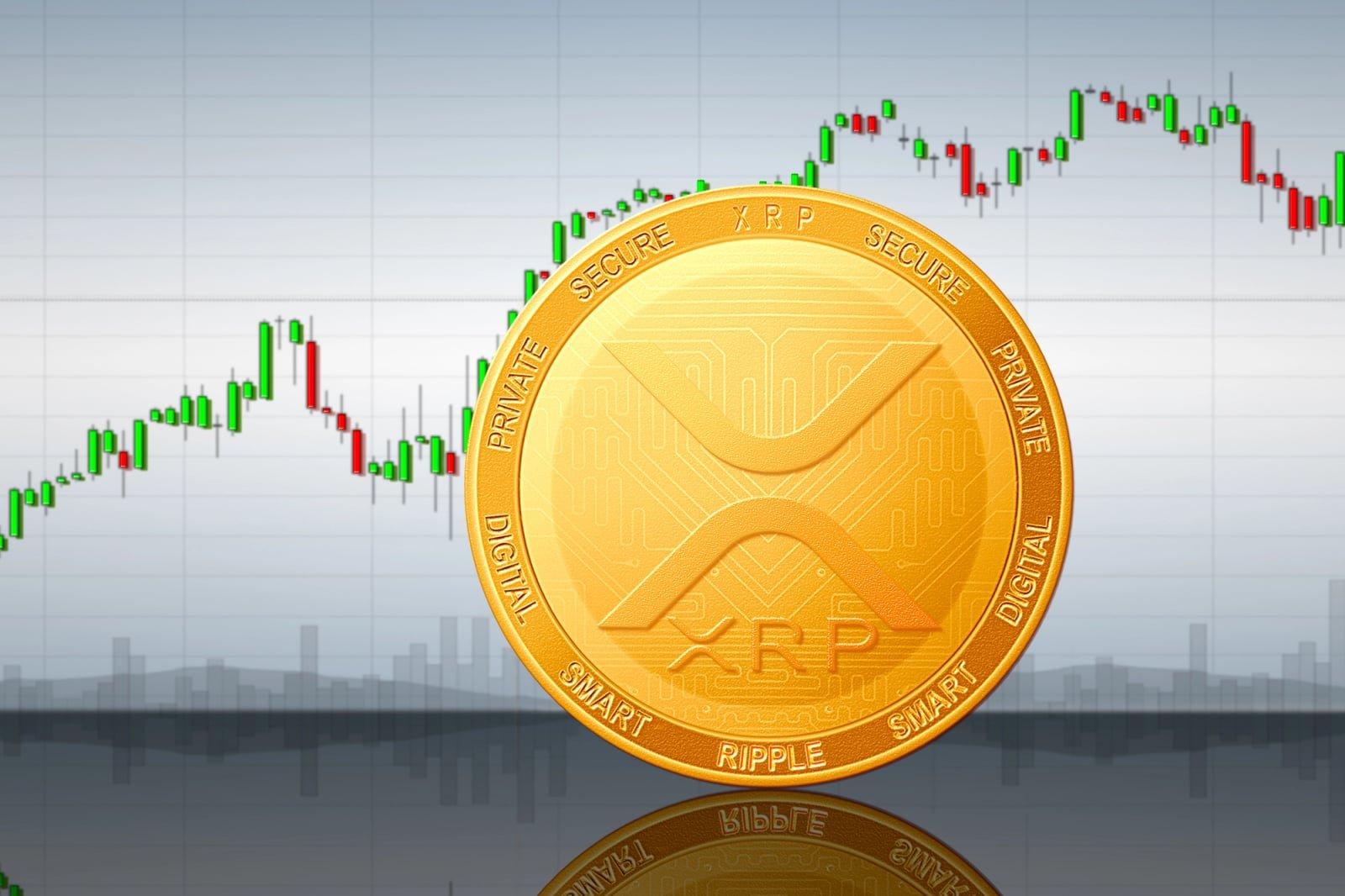 XRP's Path to $1.25: New SuperTrend Signal Might Trigger a 14% Price Increase