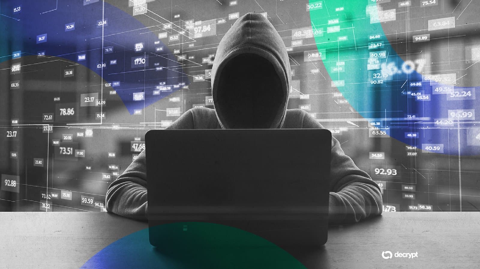 Ostium DEX Faces $18 Million Loss in Recent Oracle Exploit