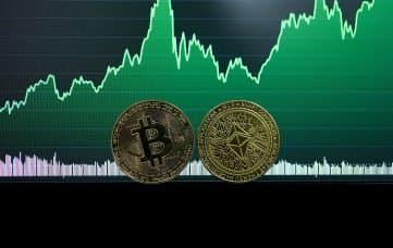 Market Divergence Grows Amid Geopolitical Tensions and Economic Signals