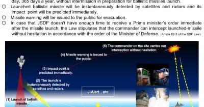A New European Alliance for Missile Defense Against Russian Threats