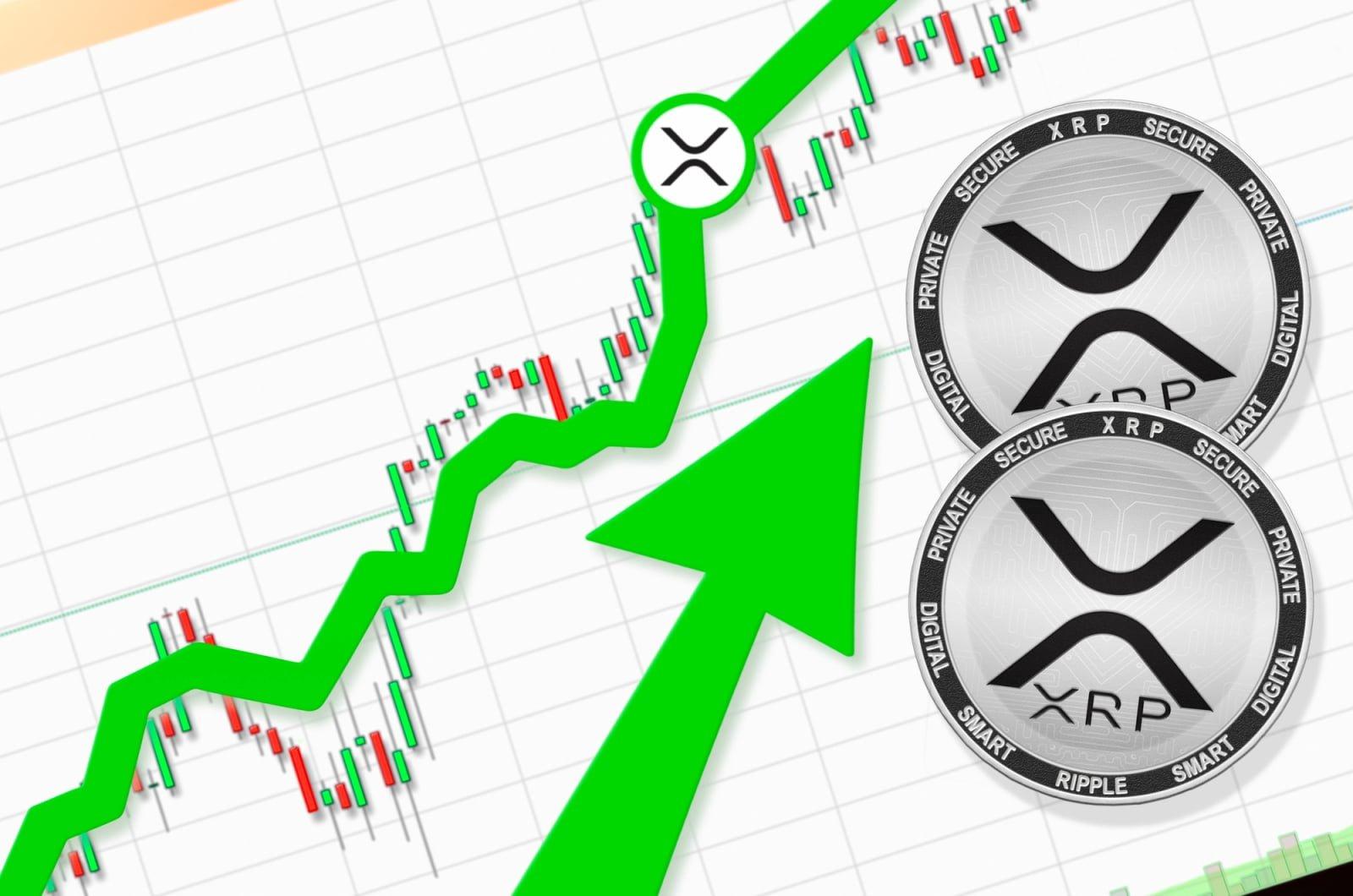 Recent XRP Surge Brings Short Sellers Close to Liquidation Threshold