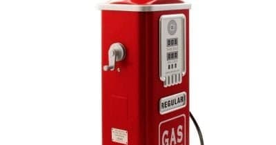 Wholesale Prices See First Decline in Nearly a Year Amid Falling Gas Costs