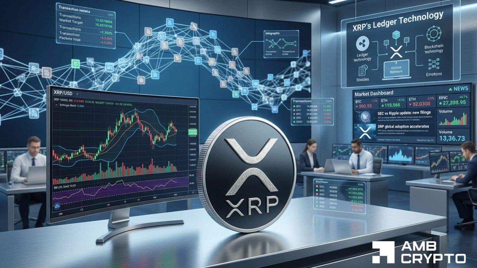XRP Signals Potential Rebound After Weeks of Decline – What's Changed?