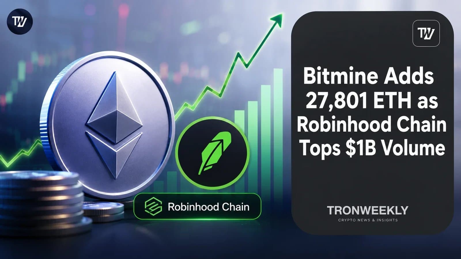 Bitmine Expands Ethereum Holdings as Robinhood Chain Surpasses $1 Billion in Transactions