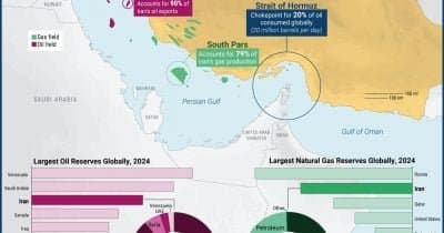 Iran Blames US for War Crimes Amid Rising Military Tensions