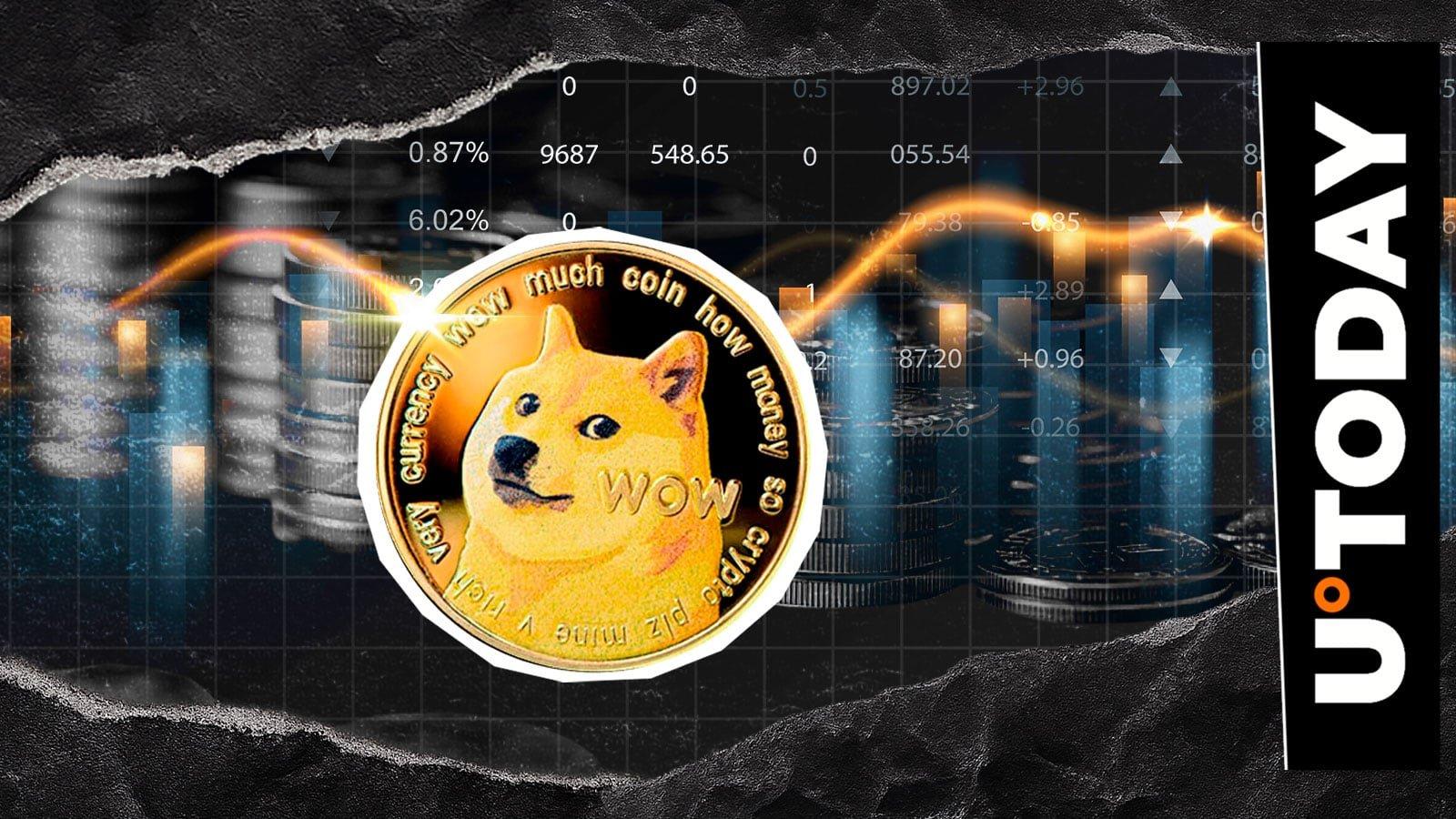Dogecoin Prepares for Its First Short-Term Golden Cross This July: Will It Reach $0.1?